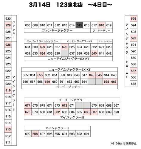 泉北123データを活用した新たな日本語タイトルの生成